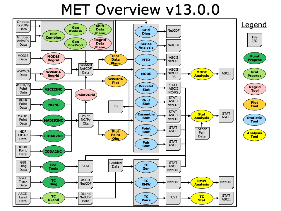 ../_images/overview-figure.png